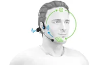 Forbrain® Forbrain®
